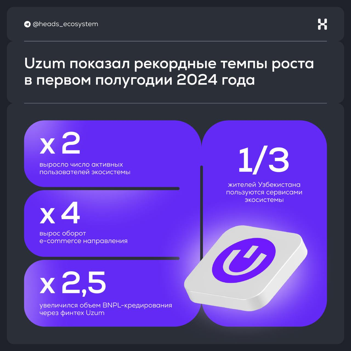 Uzum показал рекордные темпы роста в l половине 2024 года | Сетка — социальная сеть от hh.ru