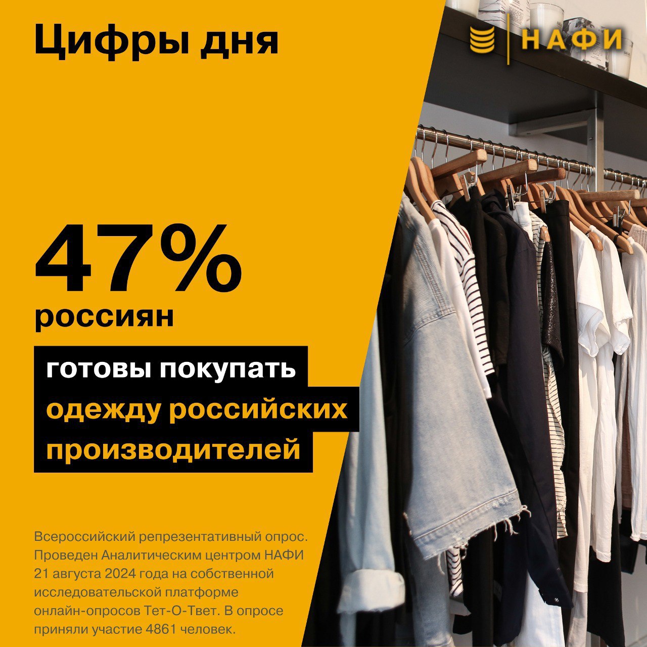 ⚡️ За последние два года 26% россиян покупали одежду российских производителей | Сетка — социальная сеть от hh.ru