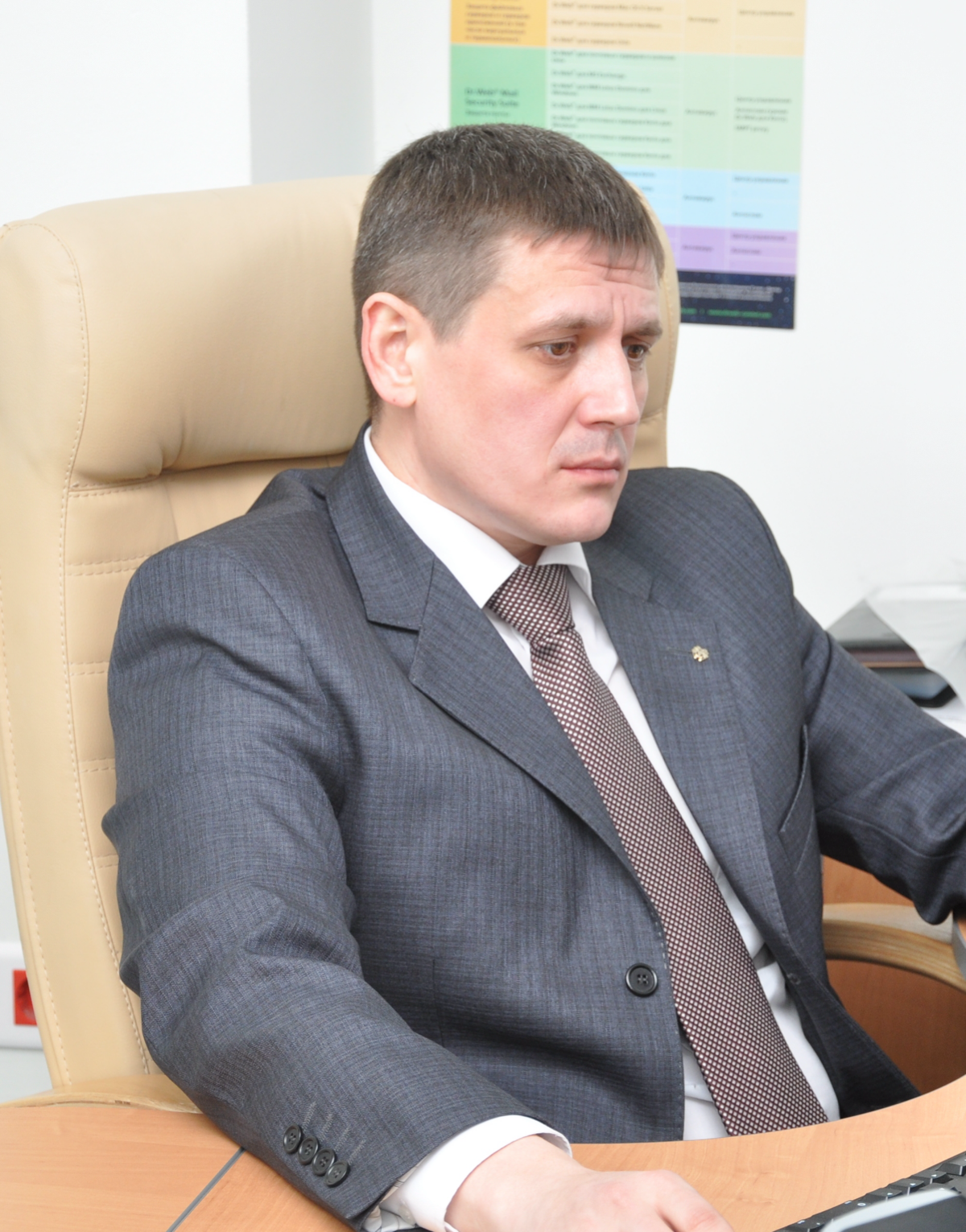 Дмитрий Орлов | Сетка — социальная сеть от hh.ru