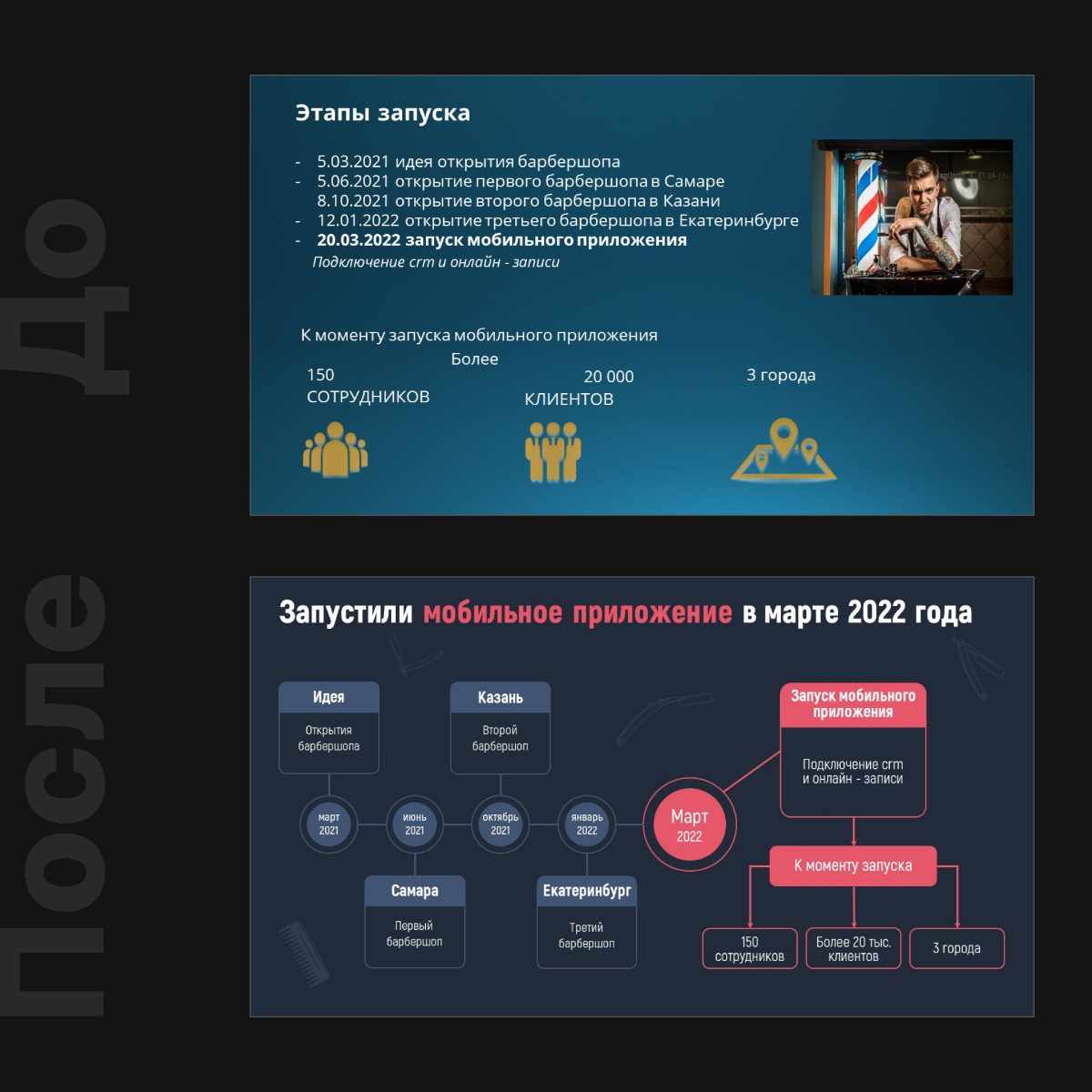 #презентации #дизайнпрезентаций #powerpoint #графическийдизайн #слайды #инфографика | Сетка — социальная сеть от hh.ru