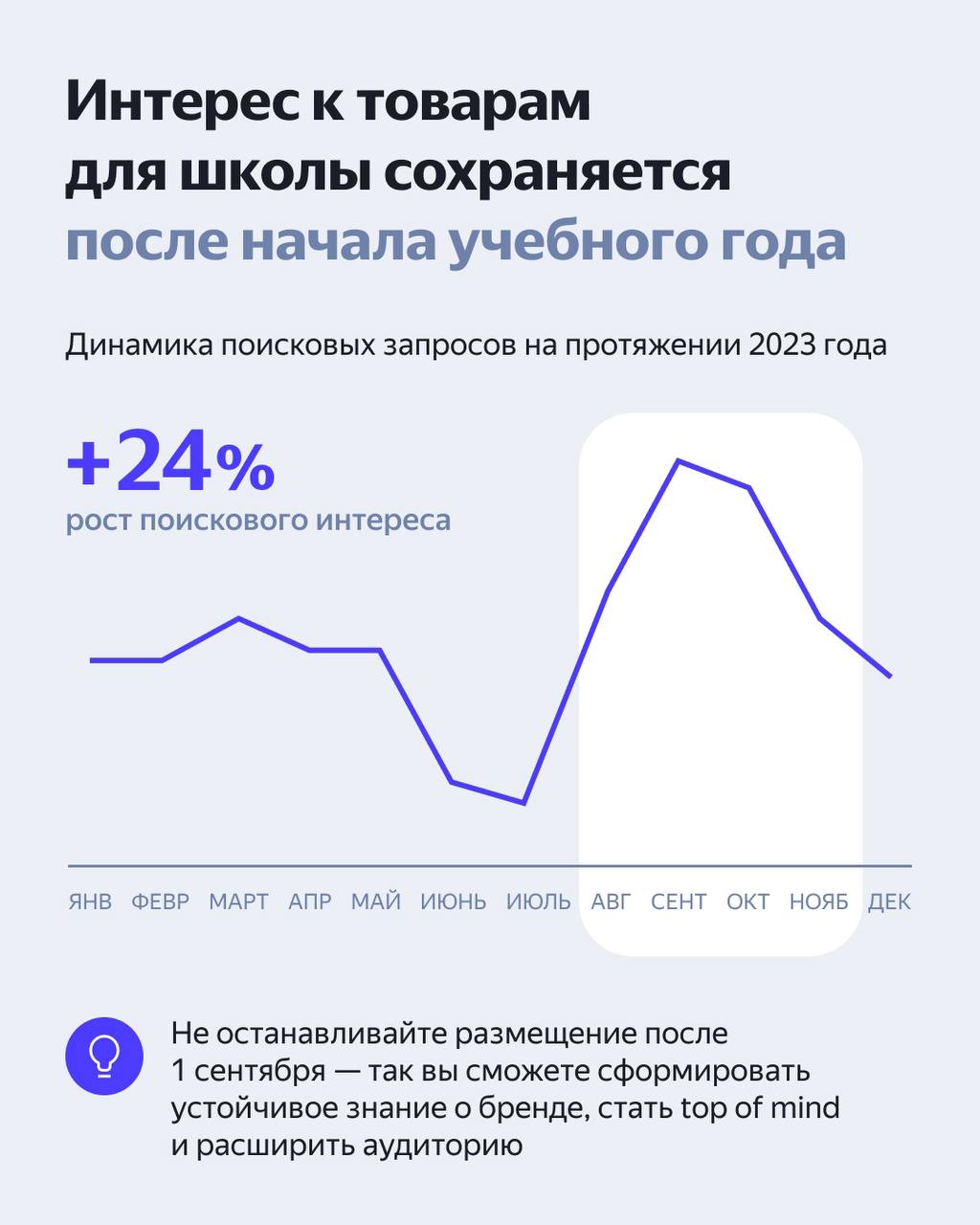 ⚡️Яндекс Реклама: Исследование поведения покупателей в школьный сезон
Источник: @YANtech
MEDIA RESEARCHERS | Сетка — социальная сеть от hh.ru