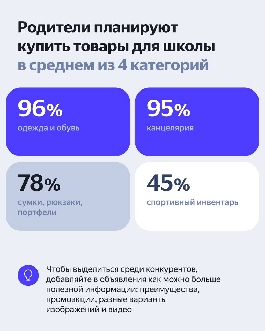 ⚡️Яндекс Реклама: Исследование поведения покупателей в школьный сезон
Источник: @YANtech
MEDIA RESEARCHERS | Сетка — социальная сеть от hh.ru