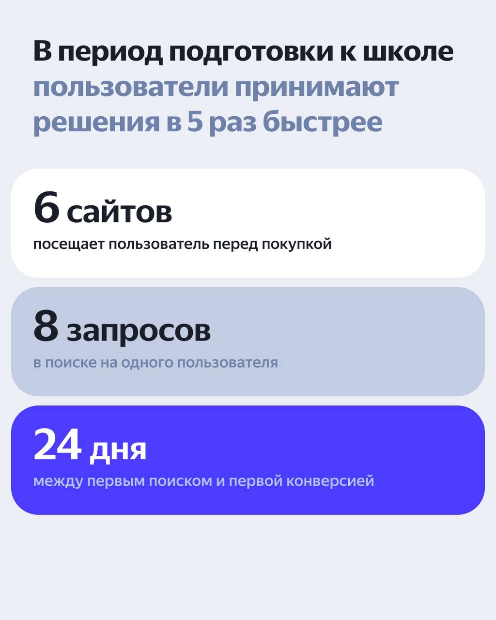 ⚡️Яндекс Реклама: Исследование поведения покупателей в школьный сезон
Источник: @YANtech
MEDIA RESEARCHERS | Сетка — социальная сеть от hh.ru