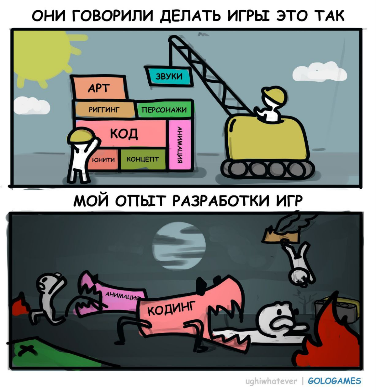 Новая доза мемов на выходные 🔥 | Сетка — социальная сеть от hh.ru