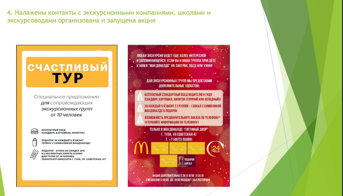 Мария Сычёва