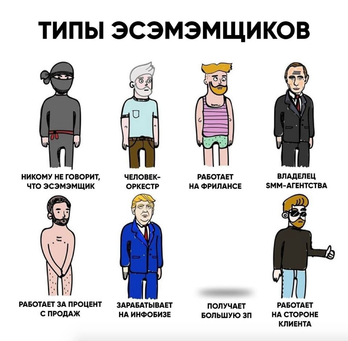 Суровый региональный SMM | Сетка — социальная сеть от hh.ru