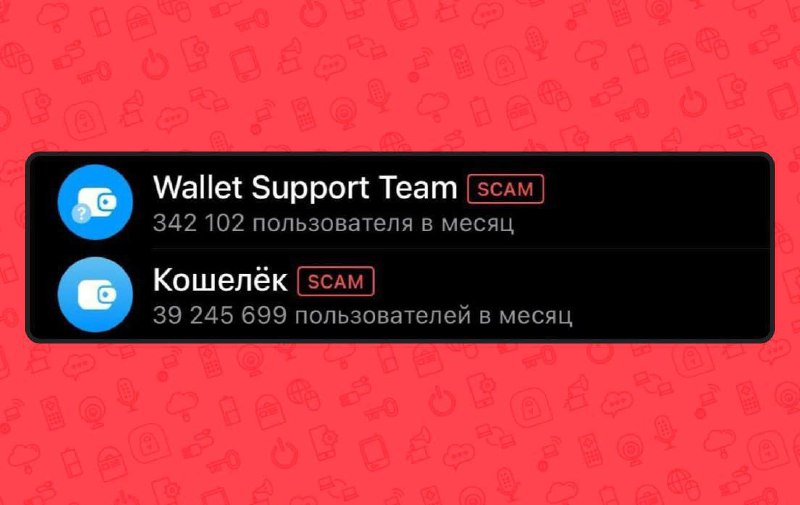 Хакеры взломали бот поддержки крипто-сервиса Telegram | Сетка — социальная сеть от hh.ru
