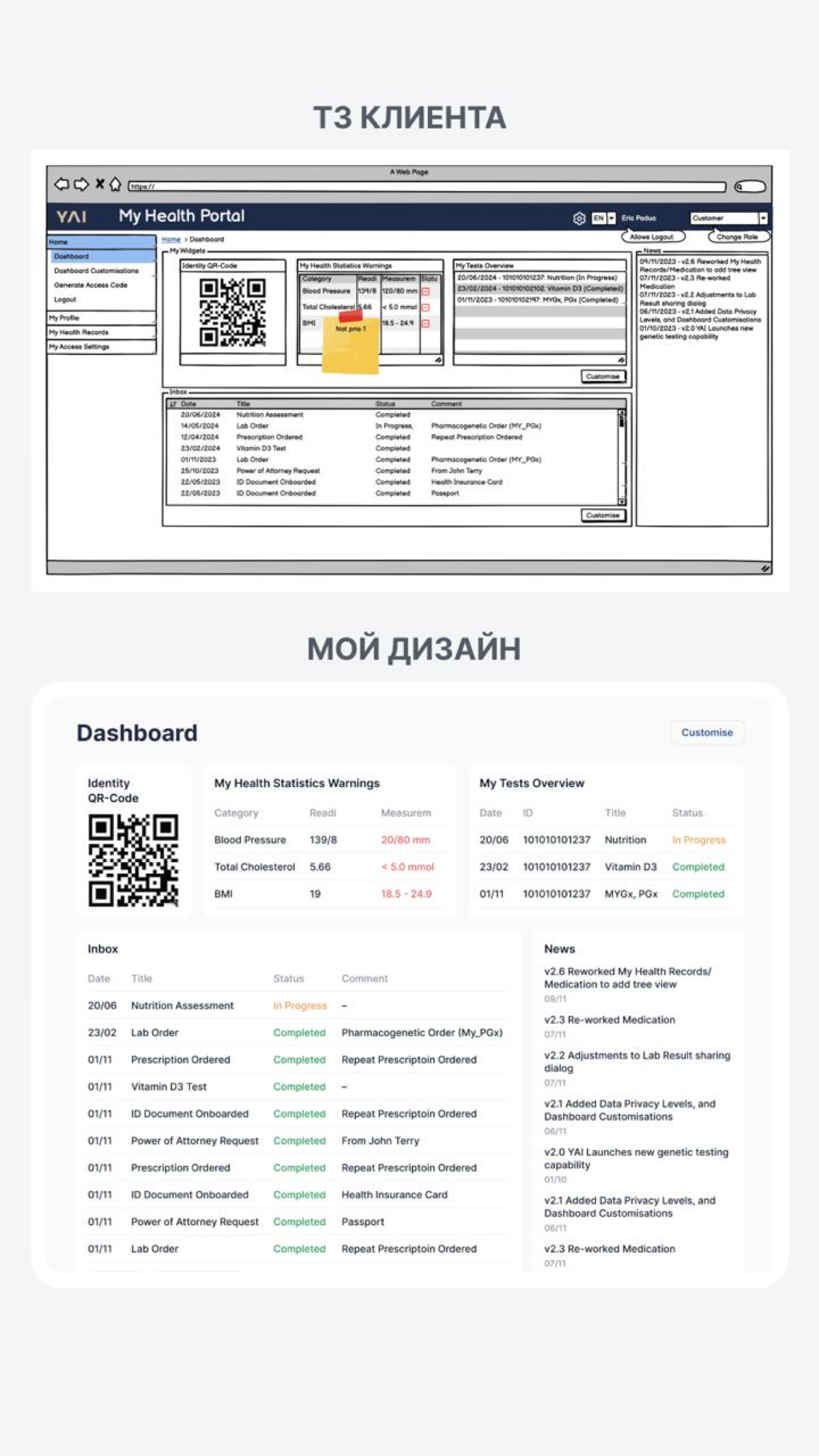 Несколько фрагментов проекта, над которым я сейчас работаю. Проект для европейского рынка в сфере медицины.
Получил ТЗ в виде вайрфреймов | Сетка — социальная сеть от hh.ru