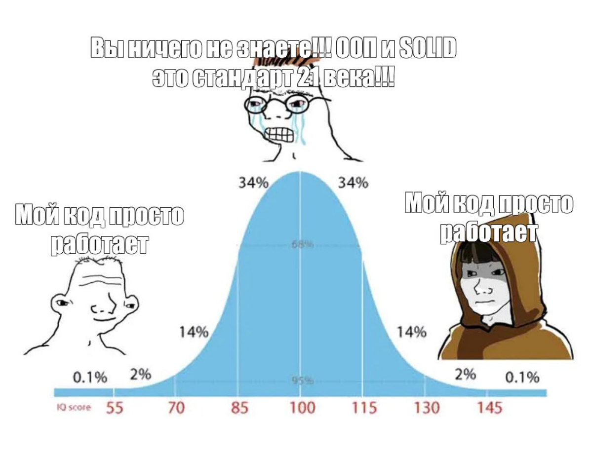 Сетка — социальная сеть от hh.ru