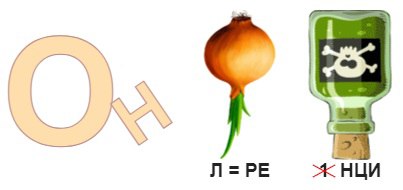 Ребусы для продажников. Сборник №1( 1карточка- 1 слово).
#БелыйКвест.
Ответы пишите в комментарии😉
Белый Коммерс: секреты продаж | Сетка — социальная сеть от hh.ru