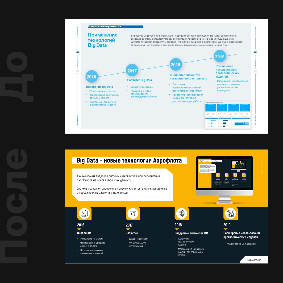 #презентации #дизайнпрезентаций #powerpoint #графическийдизайн #слайды #инфографика | Сетка — социальная сеть от hh.ru