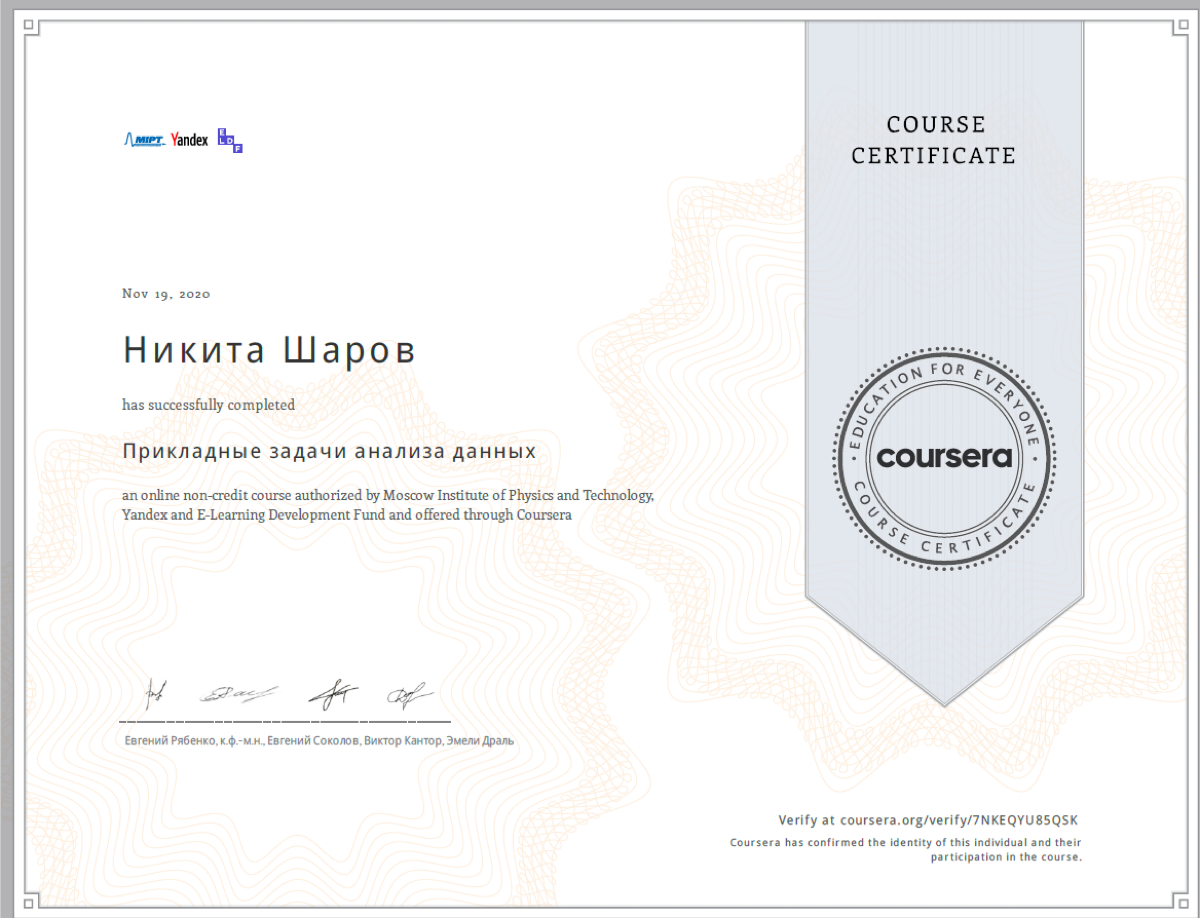 Никита Шаров