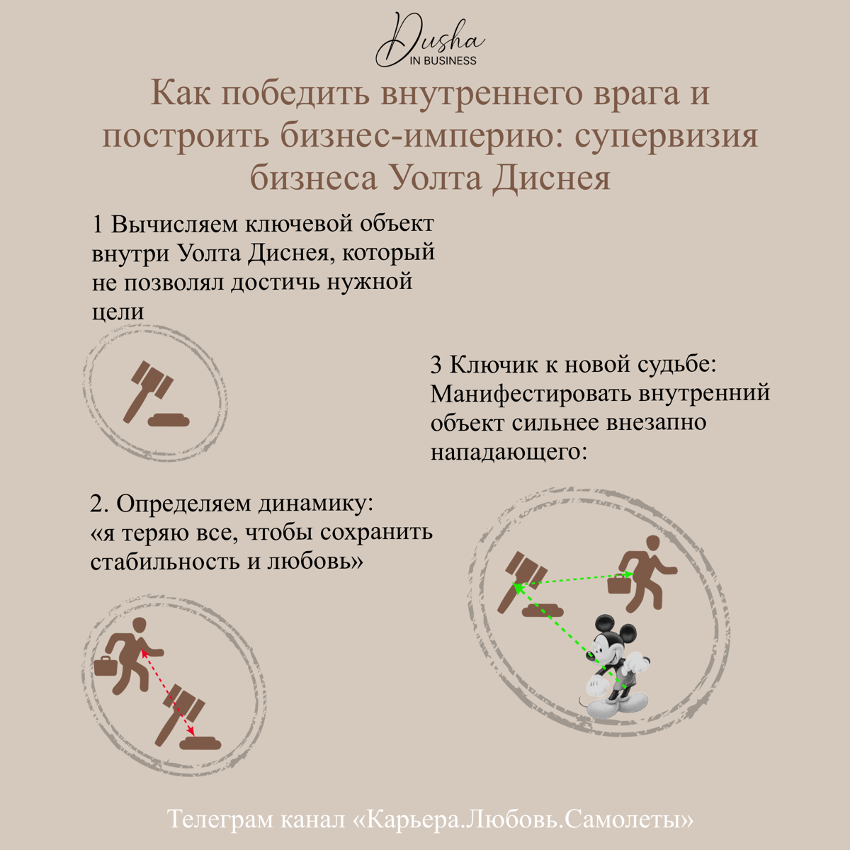 Как победить внутр. блокер и построить империю: Уолт Дисней | Сетка — социальная сеть от hh.ru