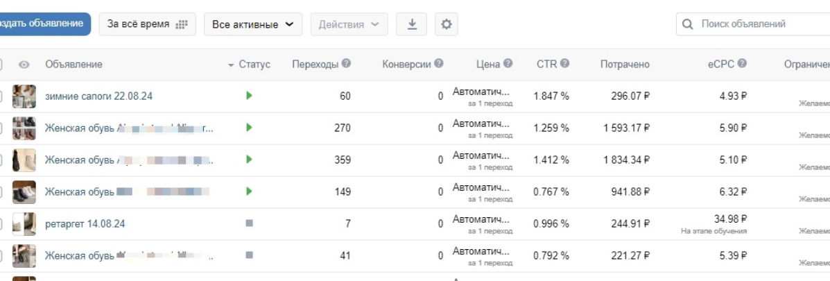 Запустились на магазин женской обуви. Через 2 стратегии. 👉 Трафик на сайт (цена за клик до 5р) выходит. Алгоритм ещё обучается-разгоняется | Сетка — социальная сеть от hh.ru