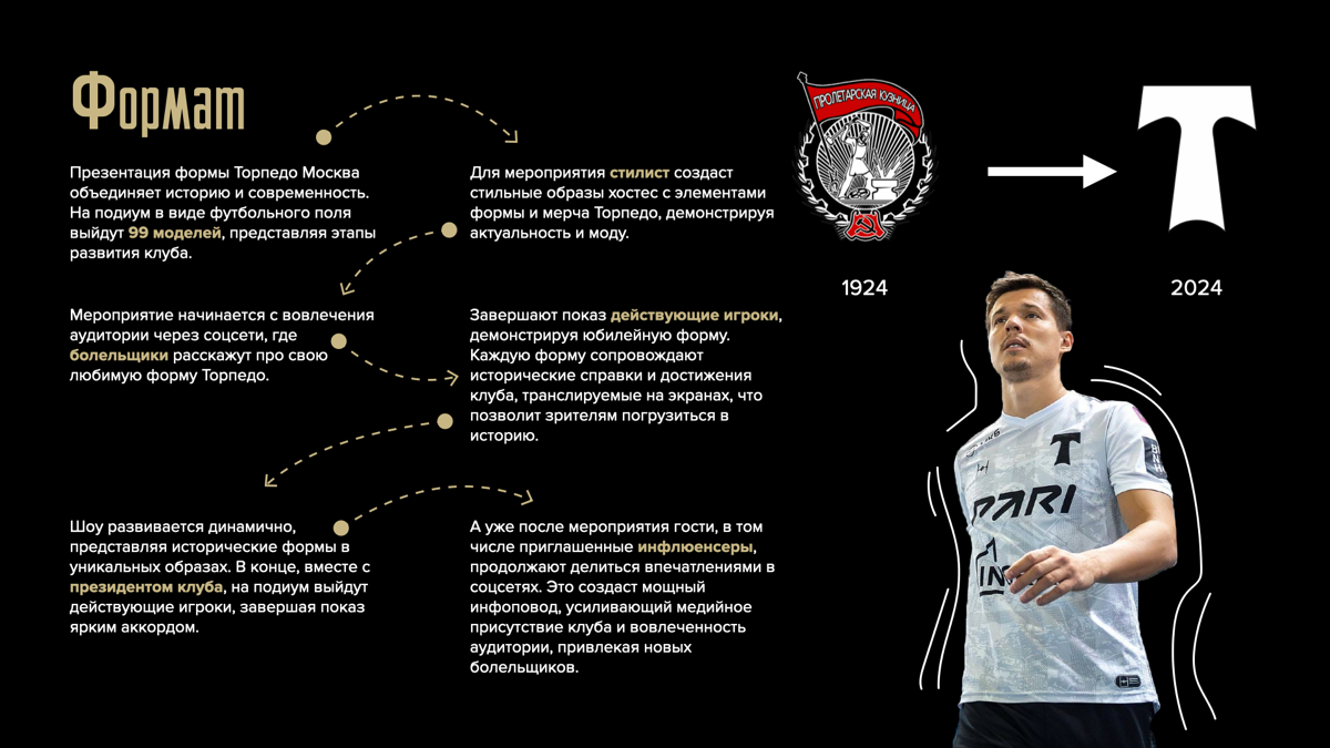 Небольшая часть презентации для ФК Торпедо
#графическийдизайн #презентация #keynote #дизайнер #футбольныйклуб #слайды #графика | Сетка — социальная сеть от hh.ru