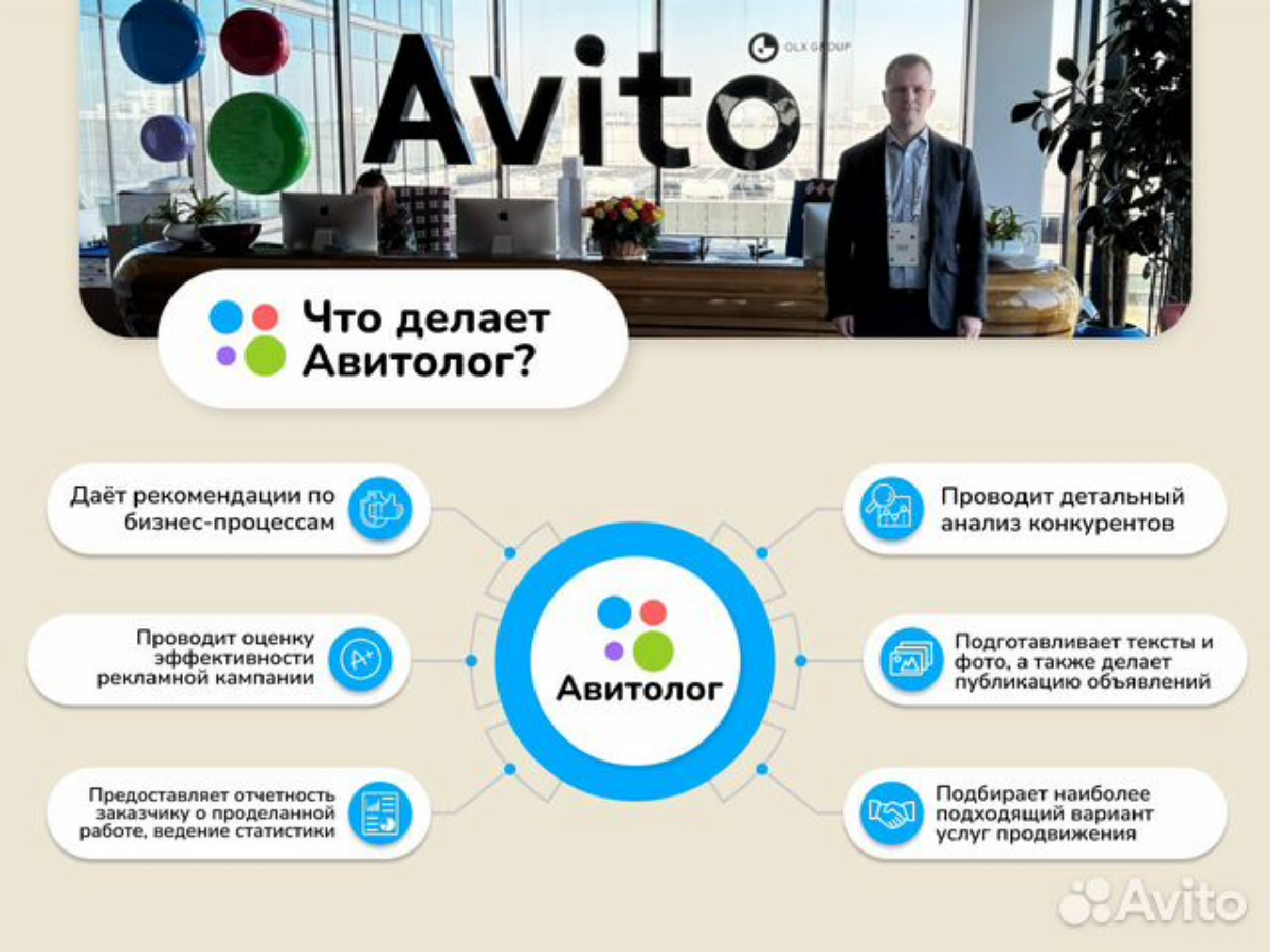 Давайте поговорим об Авитологах! 🤑 | Сетка — социальная сеть от hh.ru