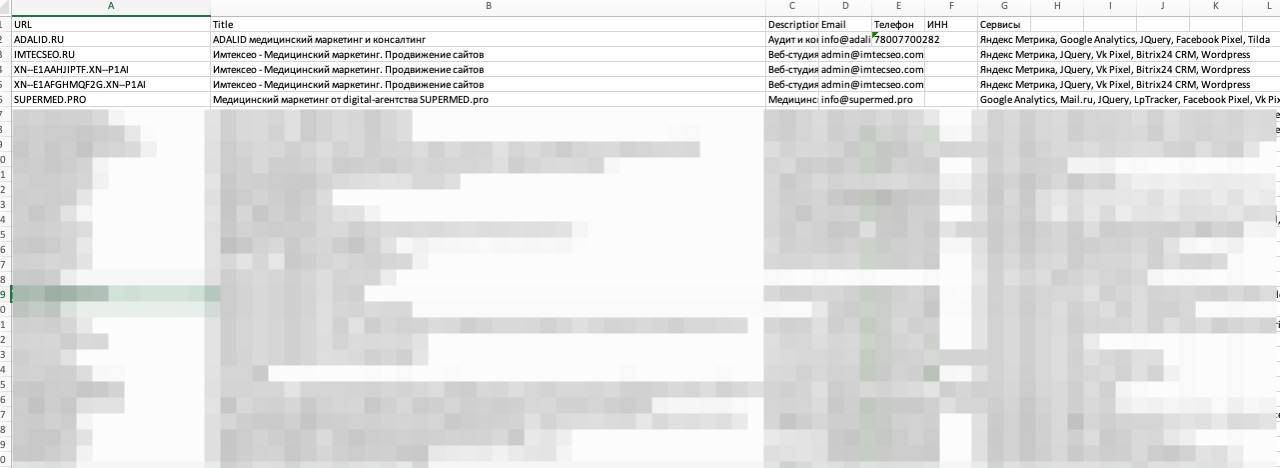 Вот еще кейс по osintmonster
Агентства медицинского маркетинга
Время сбора базы - 5 минут. | Сетка — социальная сеть от hh.ru