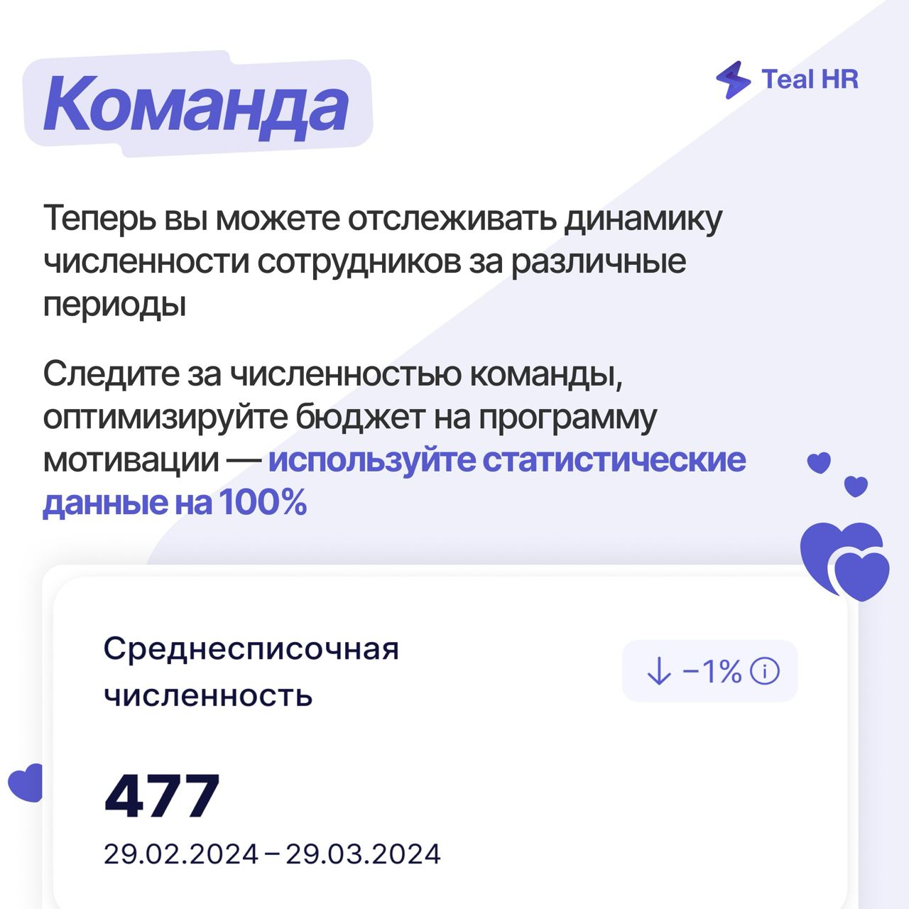 Всем привет! 👋
Те, кто уже пользуются нашей платформой, наверняка заметили изменения в блоке статистики | Сетка — социальная сеть от hh.ru
