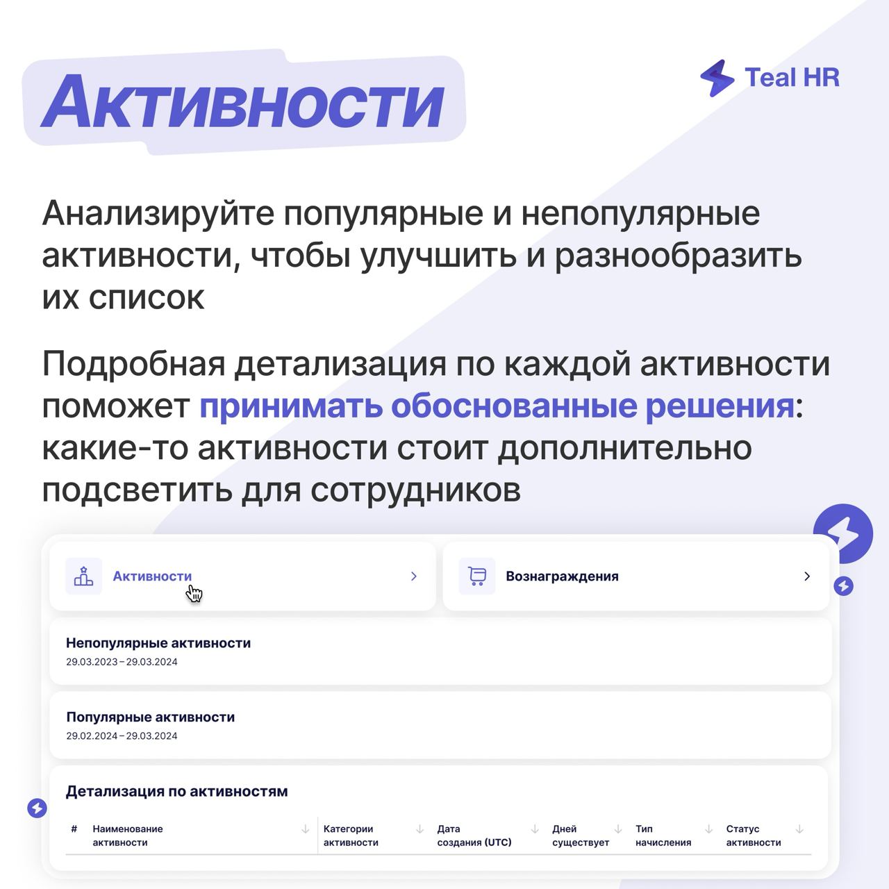 Всем привет! 👋
Те, кто уже пользуются нашей платформой, наверняка заметили изменения в блоке статистики | Сетка — социальная сеть от hh.ru