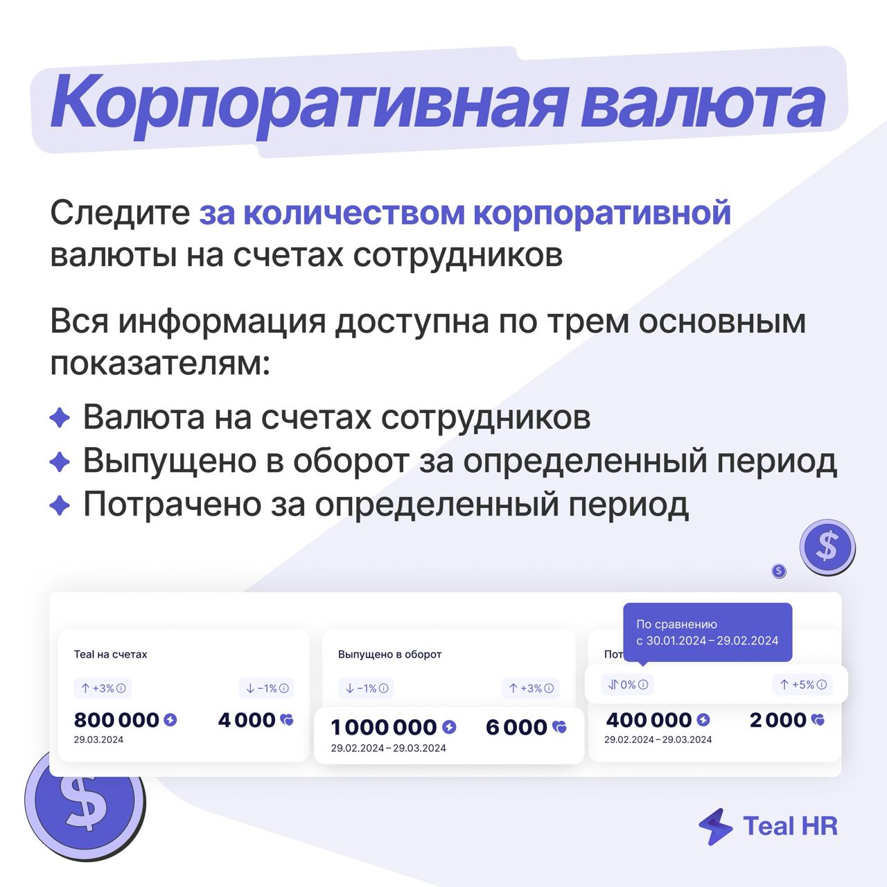 Всем привет! 👋
Те, кто уже пользуются нашей платформой, наверняка заметили изменения в блоке статистики | Сетка — социальная сеть от hh.ru