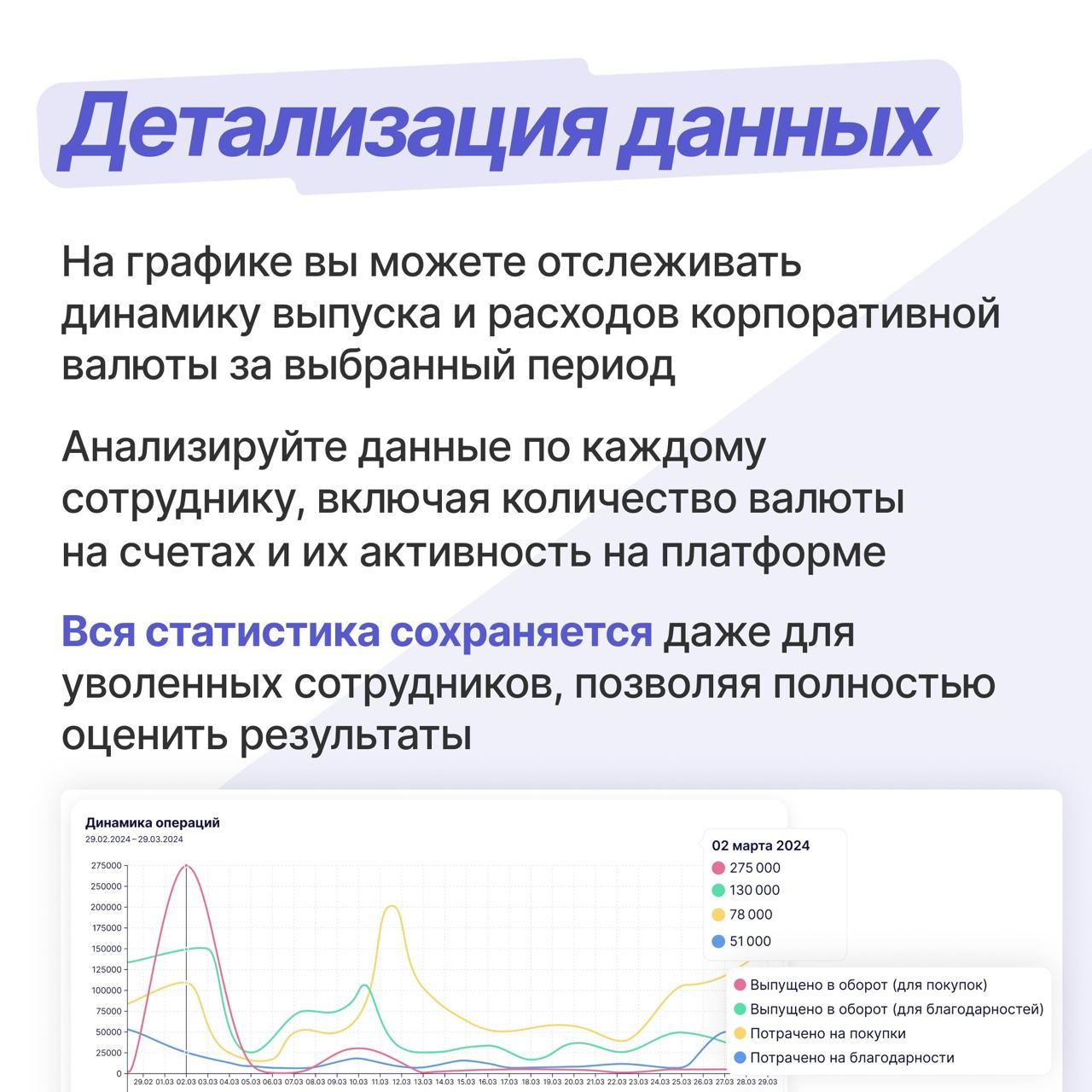 Всем привет! 👋
Те, кто уже пользуются нашей платформой, наверняка заметили изменения в блоке статистики | Сетка — социальная сеть от hh.ru