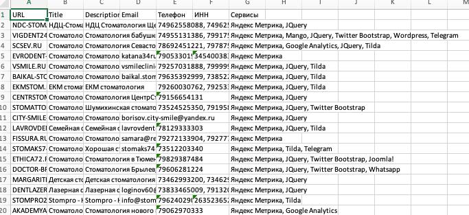 Больше 1000 стоматологий с дорогим клиентом
Что можно им продать?
Маркетинг, аналитика, оборудование
osintmonster находит за 5 минут | Сетка — социальная сеть от hh.ru