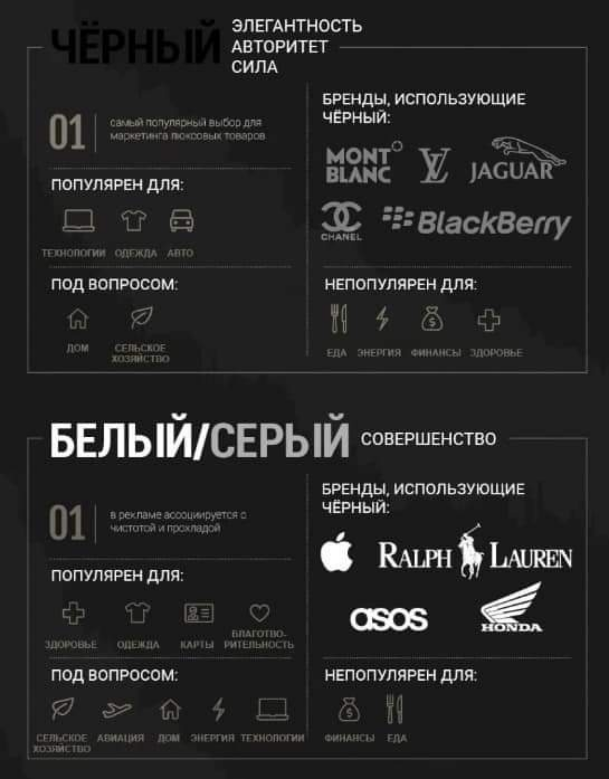 40 фактов о том, как психология цвета может повысить конверсию сайта | Сетка — социальная сеть от hh.ru