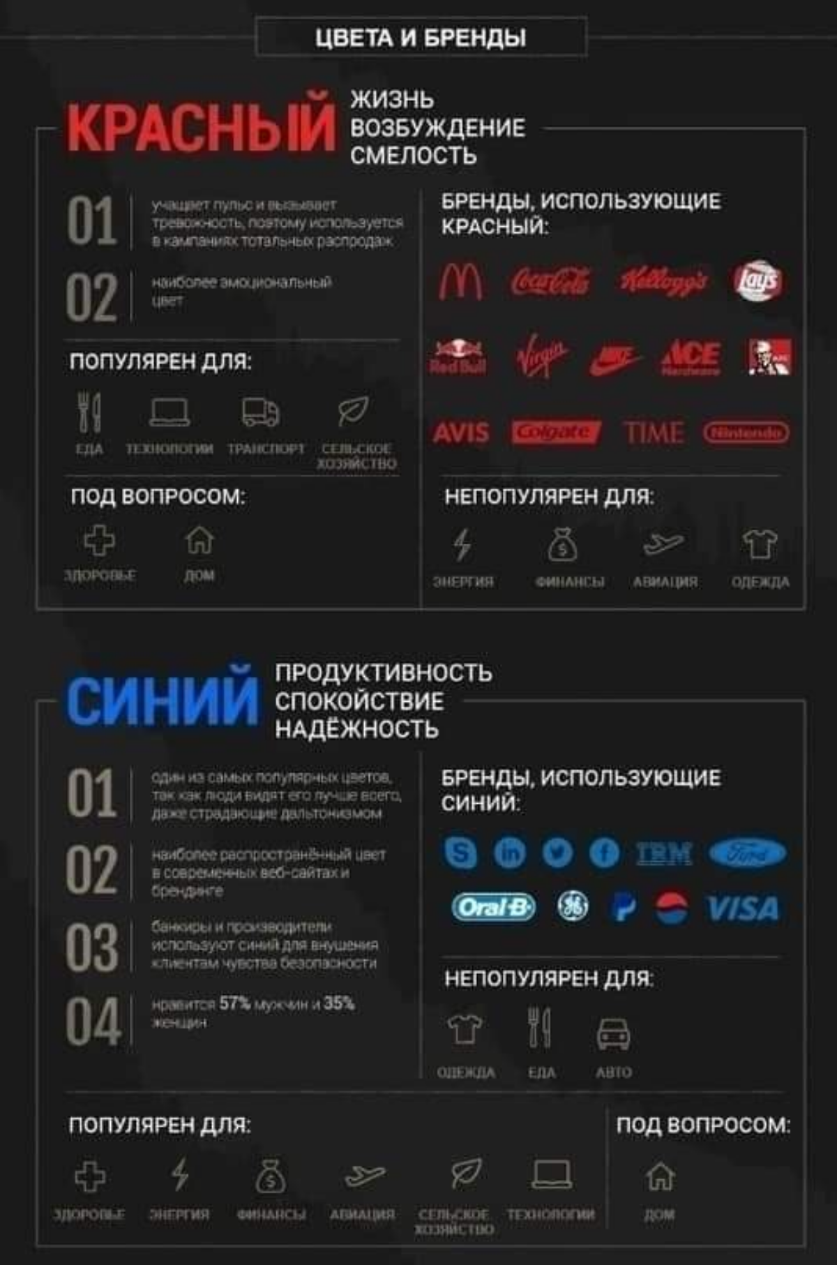 40 фактов о том, как психология цвета может повысить конверсию сайта | Сетка — социальная сеть от hh.ru