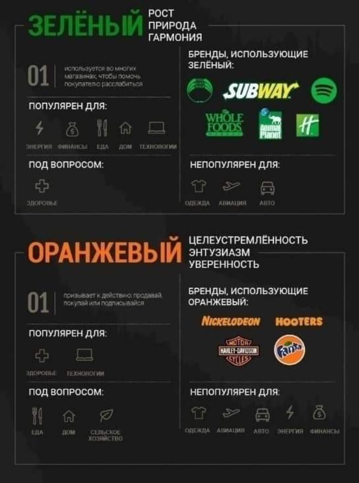 40 фактов о том, как психология цвета может повысить конверсию сайта | Сетка — социальная сеть от hh.ru