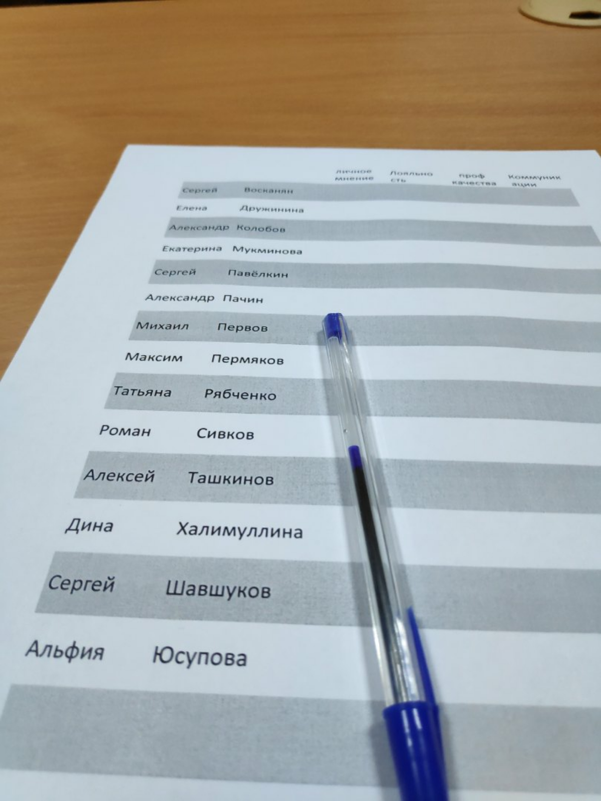 Никита Первяков | Сетка — социальная сеть от hh.ru