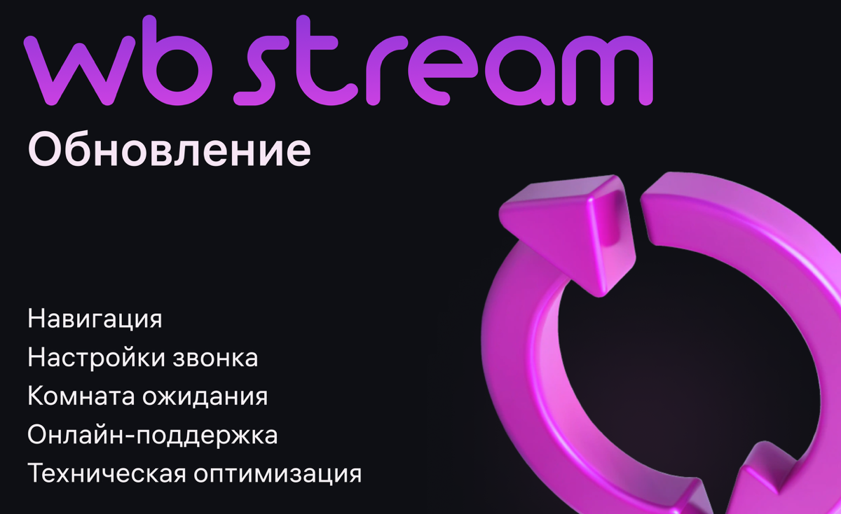 НЕТВОРКАТЬСЯТОРГОВАТЬ ЛИЦОМПИСАТЬ ПОСТЫ В Сетку/LinkedIn | Сетка — социальная сеть от hh.ru