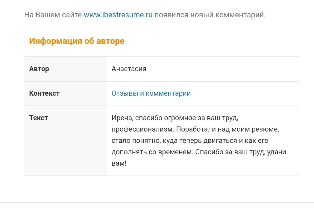 Спасибо ❤️
Рада работать с вами 🙏 | Сетка — социальная сеть от hh.ru