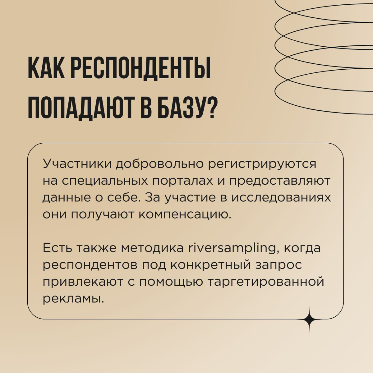 Что, если информация о целевой аудитории нужна вам срочно? Для этого существуют онлайн-опросы или, как мы их чаще называем, количественные исследования | Сетка — социальная сеть от hh.ru