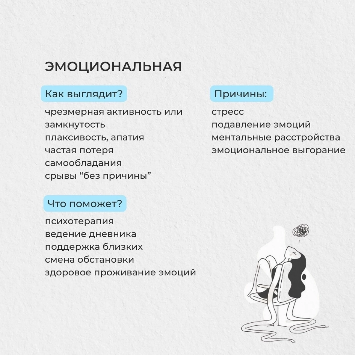 Виды усталости | Сетка — социальная сеть от hh.ru