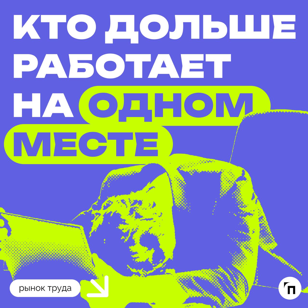 📊 Кто дольше работает на одном месте
Сервис по поиску высокооплачиваемой работы SuperJob провел исследование среди 25 000 представителей 50 профессиональных групп и выяснил, в каких сферах сотрудники ... | Сетка — социальная сеть от hh.ru