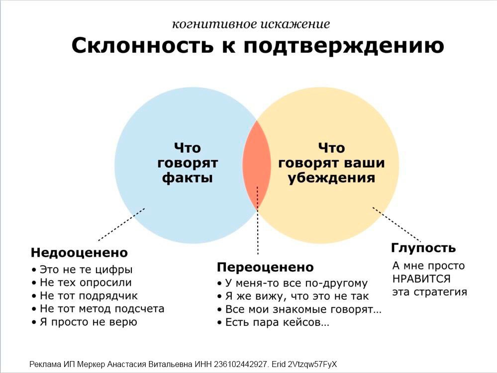 Если вы считаете, что вами никто не манипулирует — значит, вы в руках профессионалов
Телеграм-канал о когнитивных искаженияхи о том, как с их помощью соцсети, политики и маркетологи манипулируют людьм... | Сетка — социальная сеть от hh.ru