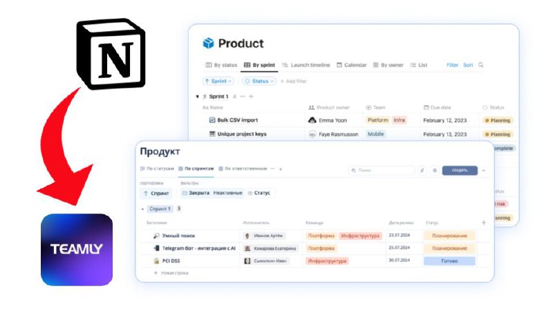 ⚡️Самая близкая замена Notion на данный момент
Вчера команда Notion объявила, что забанит всех российских пользователей 9 сентября | Сетка — социальная сеть от hh.ru