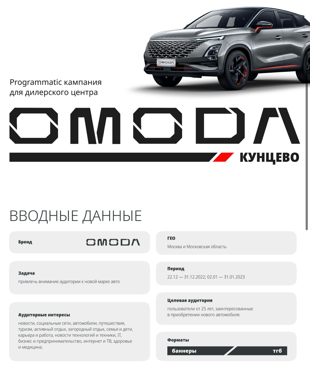Разработка и реализация рекламной кампании | Сетка — социальная сеть от hh.ru