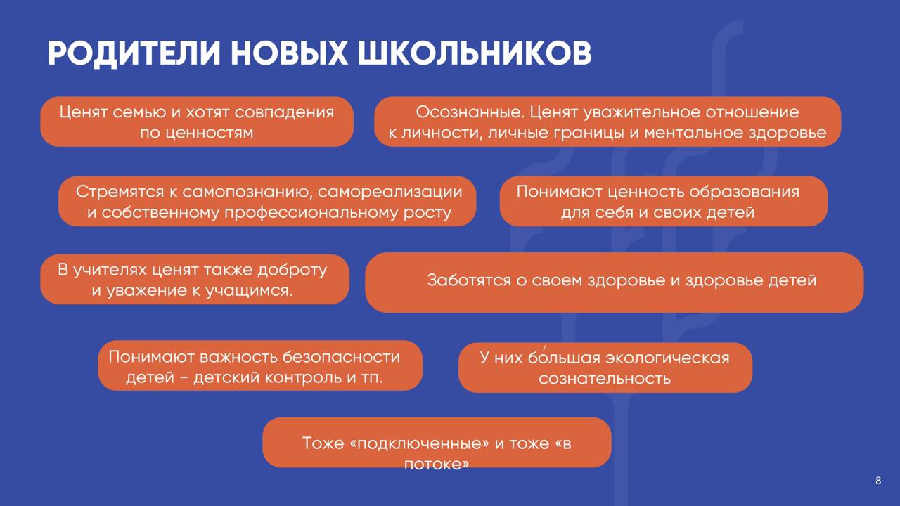 ⚡️Как изменился ребёнок, приходящий в первый класс?
Отличия от предыдущих поколений школьников, ценности, и что хотят родители.
Источник: @fedorovwciom
MEDIA RESEARCHERS | Сетка — социальная сеть от hh.ru
