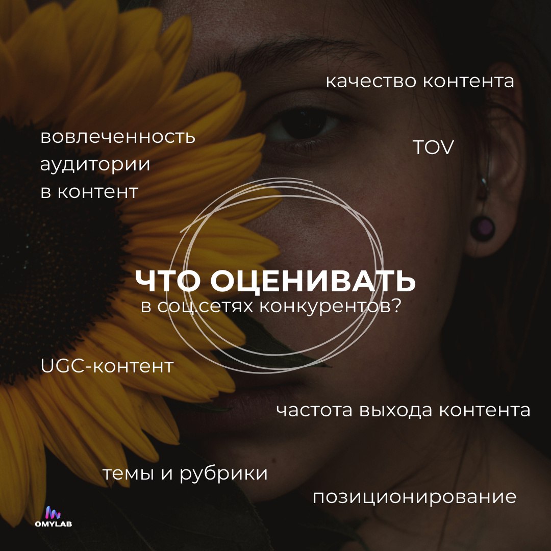 Что нельзя упускать из виду, когда только начинаешь работу над проектом? Конечно, анализ конкурентов. Рассказали в карточках почему. | Сетка — социальная сеть от hh.ru