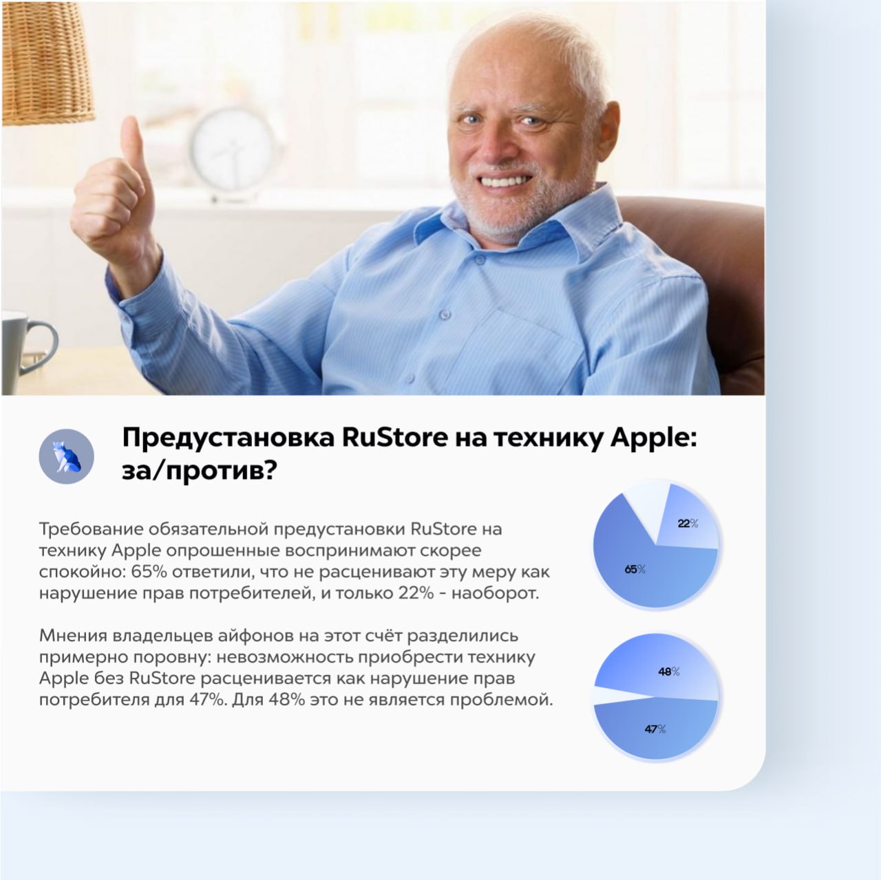 📱Предустановка отечественного ПО: за или против?
Летом 2024 года в Госдуму был внесён законопроект об обязательной предустановке российского ПО на все новые продаваемые в России смартфоны | Сетка — социальная сеть от hh.ru