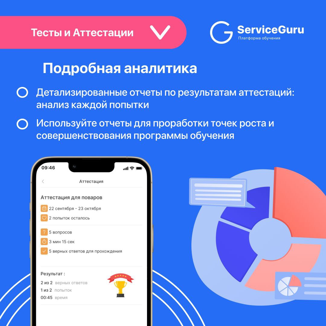 Фича недели: Тесты и Аттестации ✔️
Проверяйте реальные знания сотрудников в процессе обучения и получайте прозрачные результаты!
⭐️Назначение аттестаций по графику, подразделениям, должностям и отдель... | Сетка — социальная сеть от hh.ru
