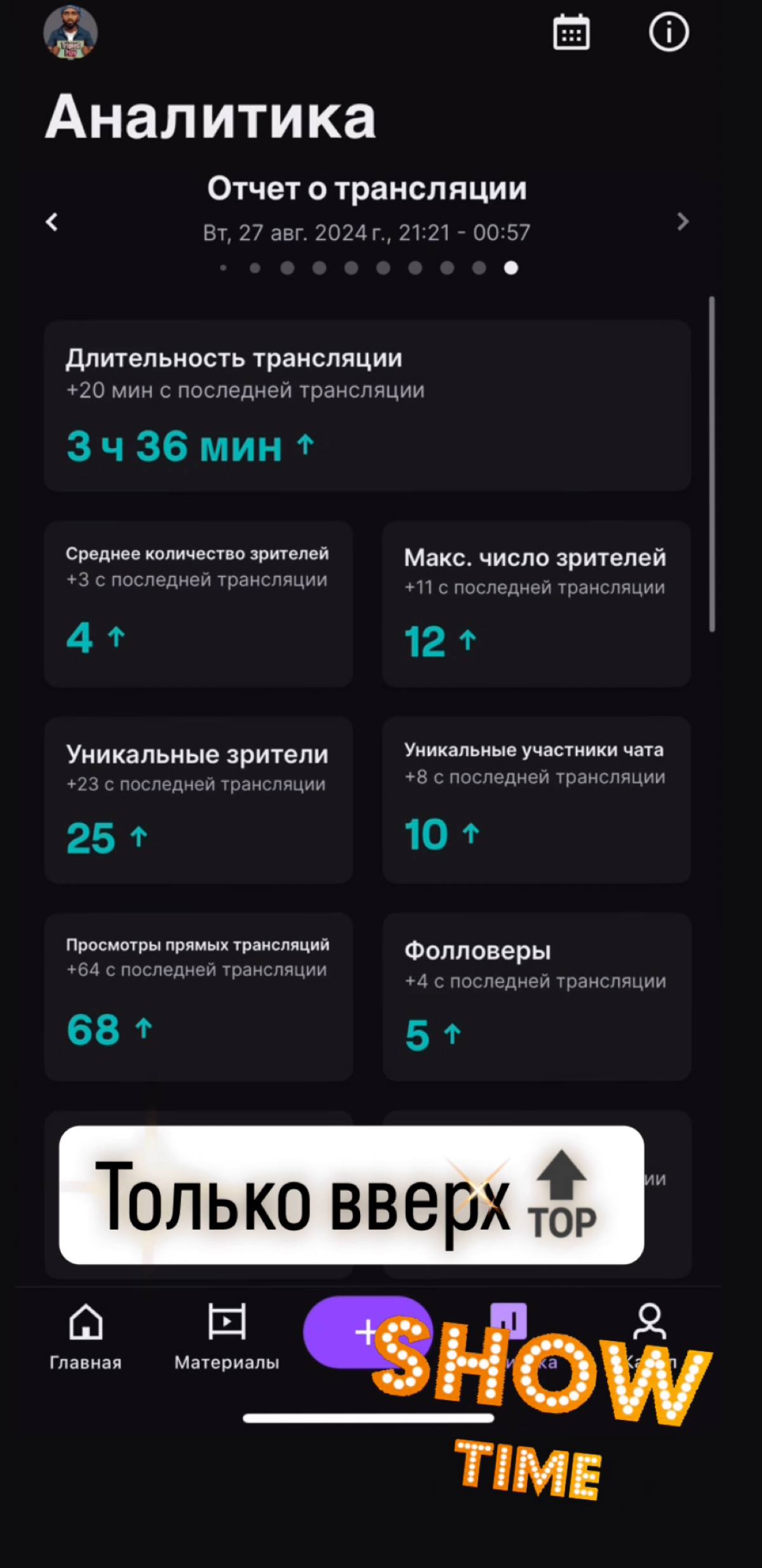 Сегодняшний стрим прошел на ура, много новых зрителей, много контента и угара💪🏽🎮
Присоеденяйся👇🏽👇🏽👇🏽📈
https://twitch.tv/gr1goryangg
https://twitch.tv/gr1goryangg
https://twitch.tv/gr1goryangg | Сетка — социальная сеть от hh.ru