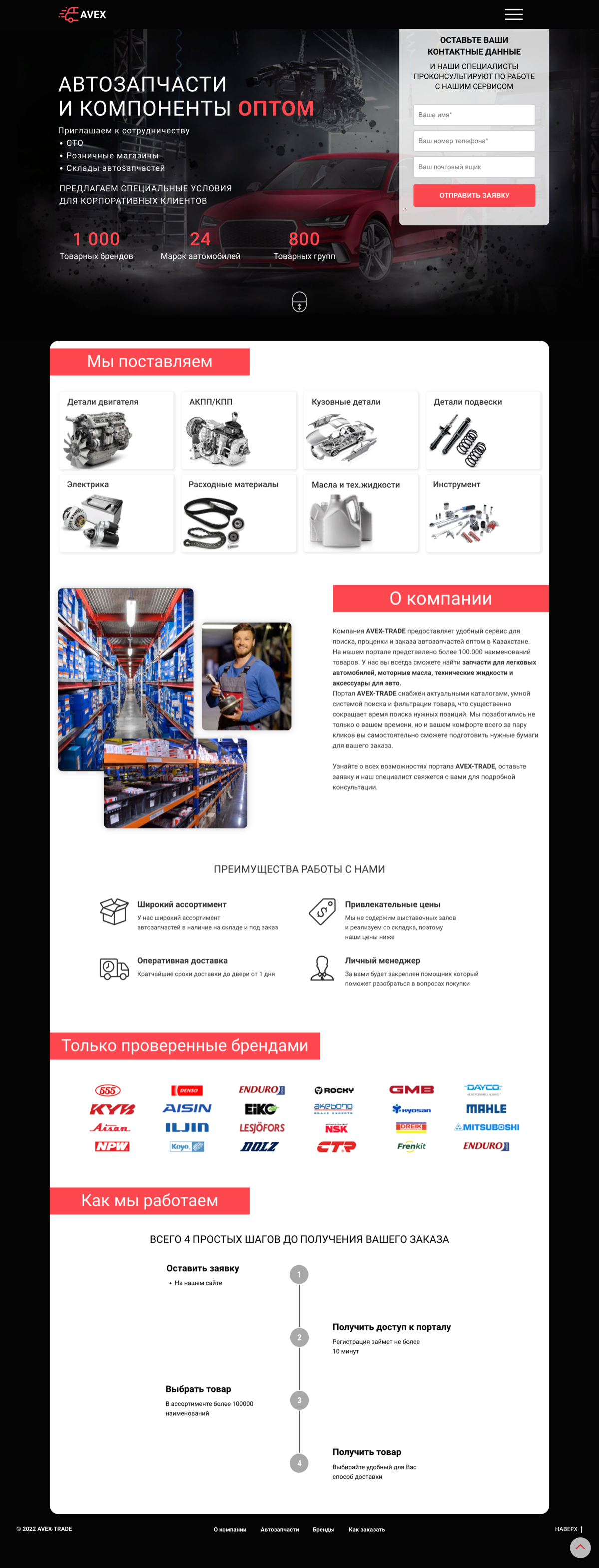 Зачем вашему бизнесу нужен сайт? | Сетка — социальная сеть от hh.ru