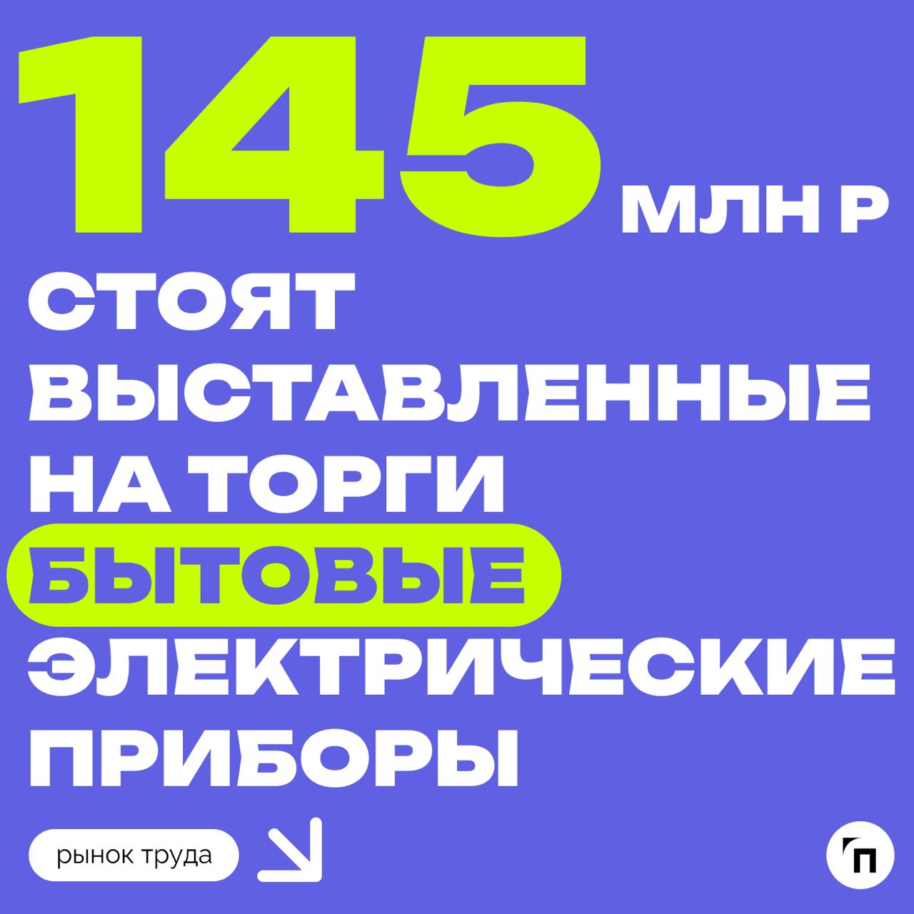 📊 Самое популярное вторсырье на электронных торгах у москвичей
Компании из Москвы чаще всего участвуют в торгах на электронной торговой площадке по покупке и продаже вторичных материальных ресурсов, и... | Сетка — социальная сеть от hh.ru