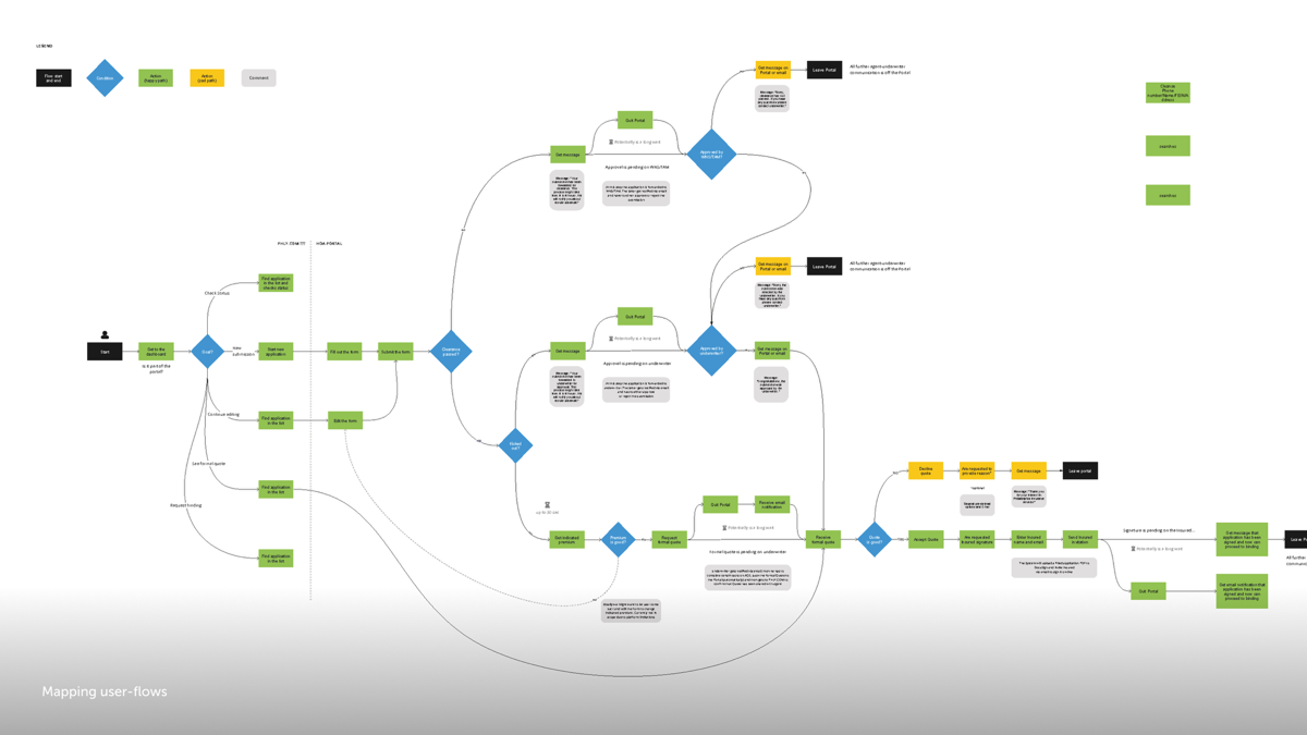 Алексей Корюкин | Сетка — социальная сеть от hh.ru