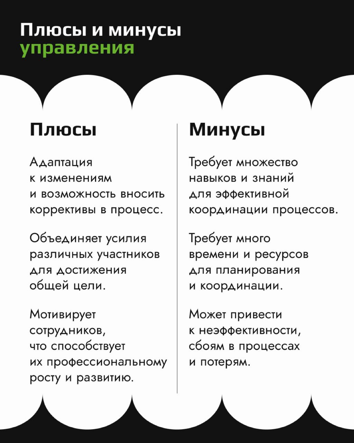 Управление и контроль: в чем разница?
Управление — это про планирование, организацию и то, как замотивировать команду, чтобы все шли к общей цели | Сетка — социальная сеть от hh.ru