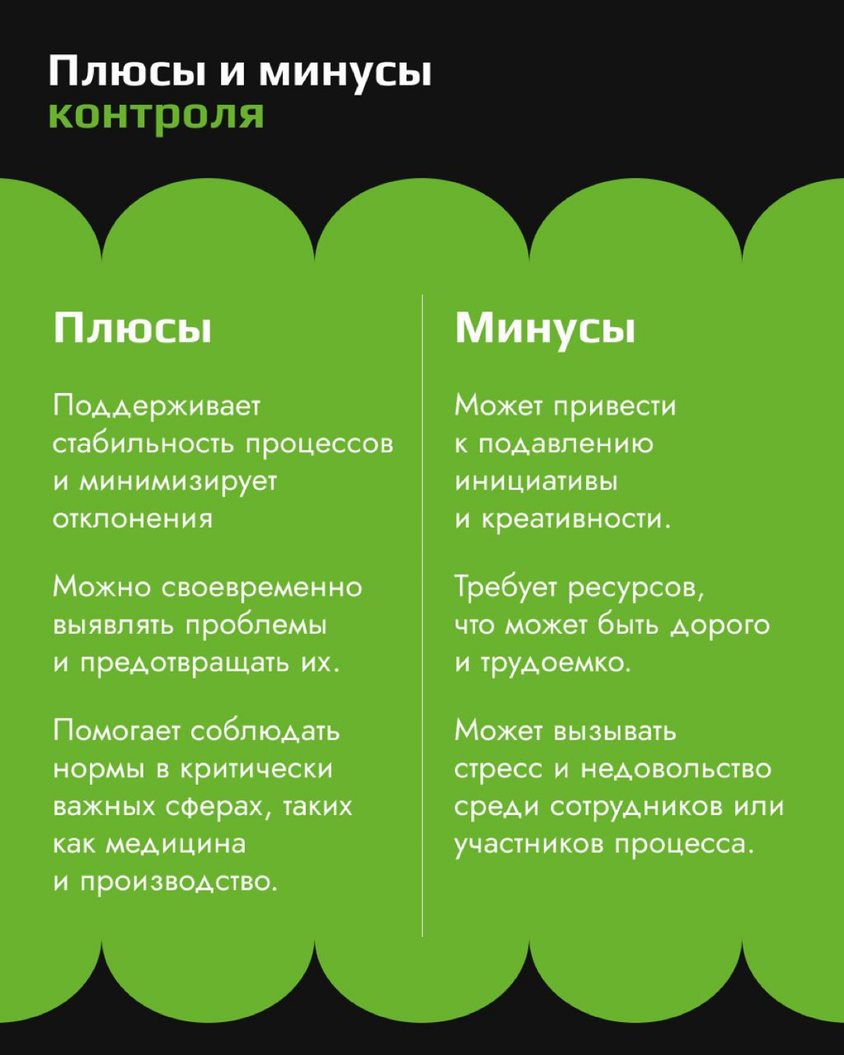 Управление и контроль: в чем разница?
Управление — это про планирование, организацию и то, как замотивировать команду, чтобы все шли к общей цели | Сетка — социальная сеть от hh.ru