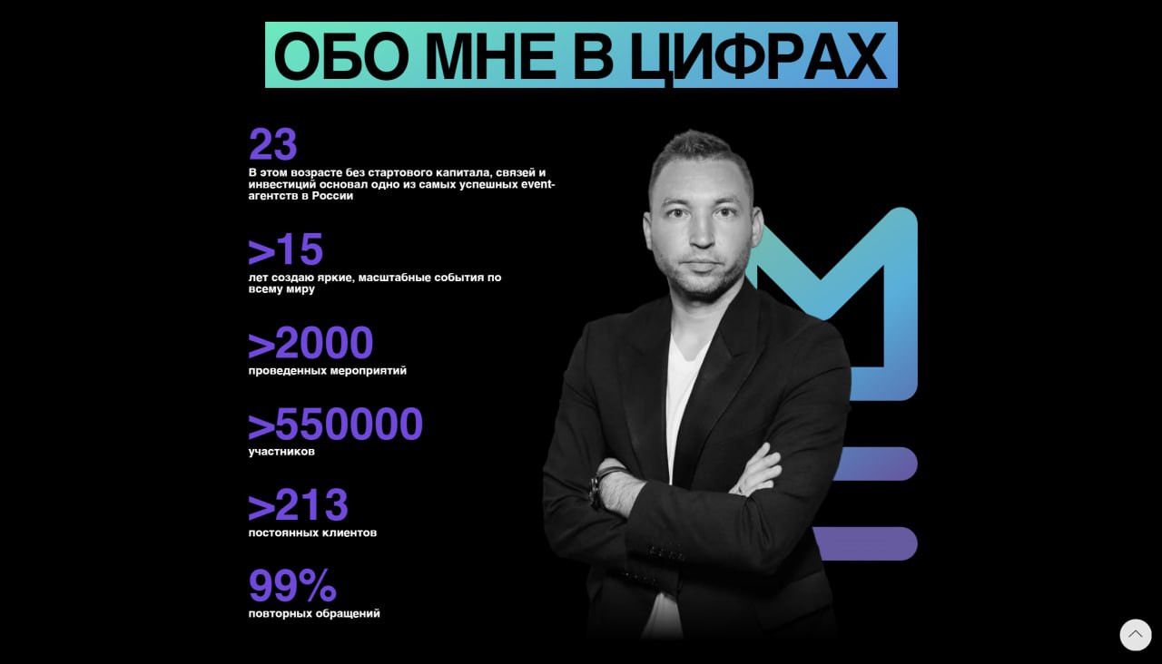 #портфолио
Первый сайт для компании "Moscow Event" @proevent77 я сделал для её основателя и владельца Романа Яковлева. Это статичная лендинг-визитка в стилистике основного сайта компании | Сетка — социальная сеть от hh.ru