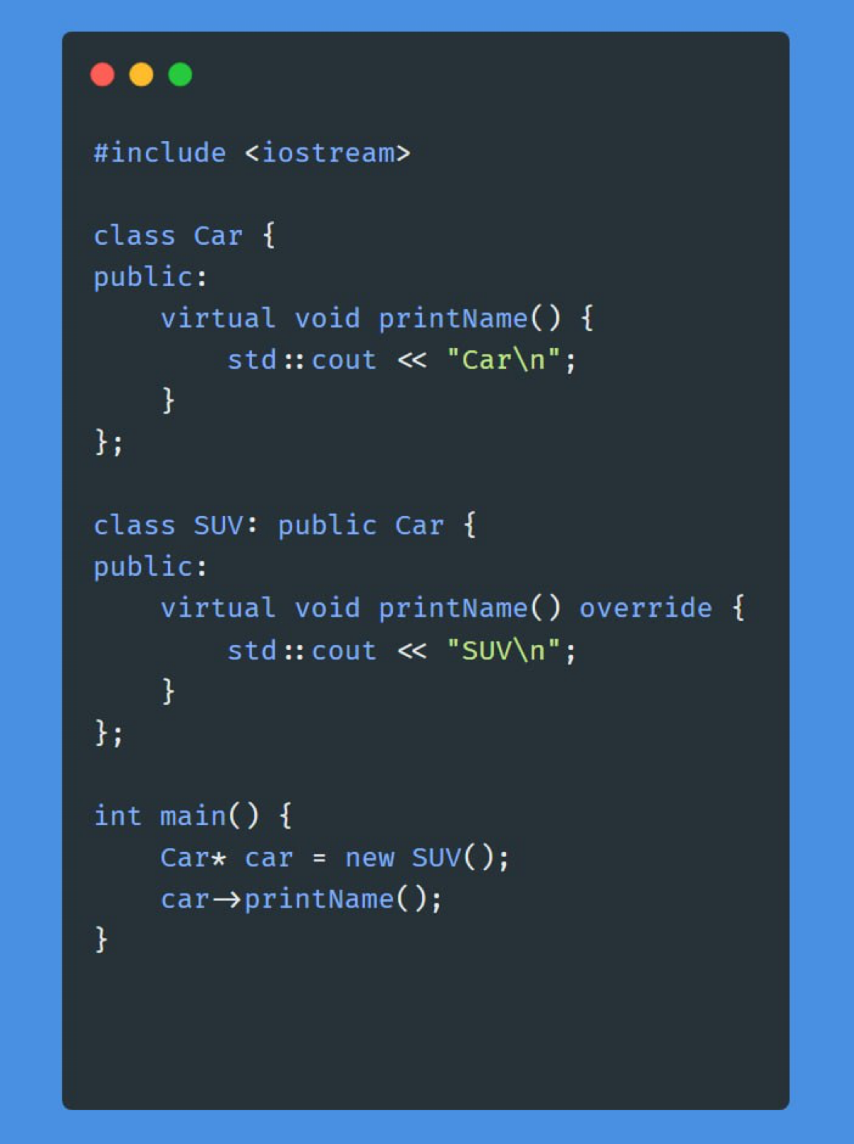 Виртуальная функция в C | Сетка — социальная сеть от hh.ru